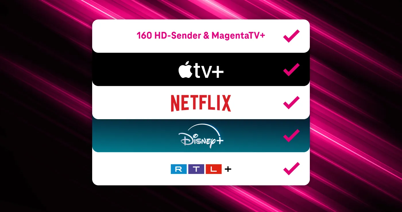 MagentaTV MegaStream Visual, welches fünf verschiedene Visuals zeigt. Beginnend mit einer 160 HD-Senderanzahl & MagentaTV+, Apple TV+, Netflix, Disney+, und RTL+ Darstellung