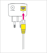 Speepdort Powerline 101 Duo