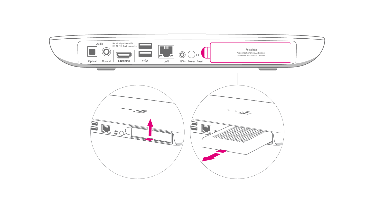 Festplatte aus Media Receiver 401 entnehmen