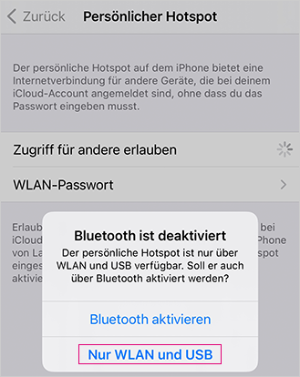 Nur WLAN und USB