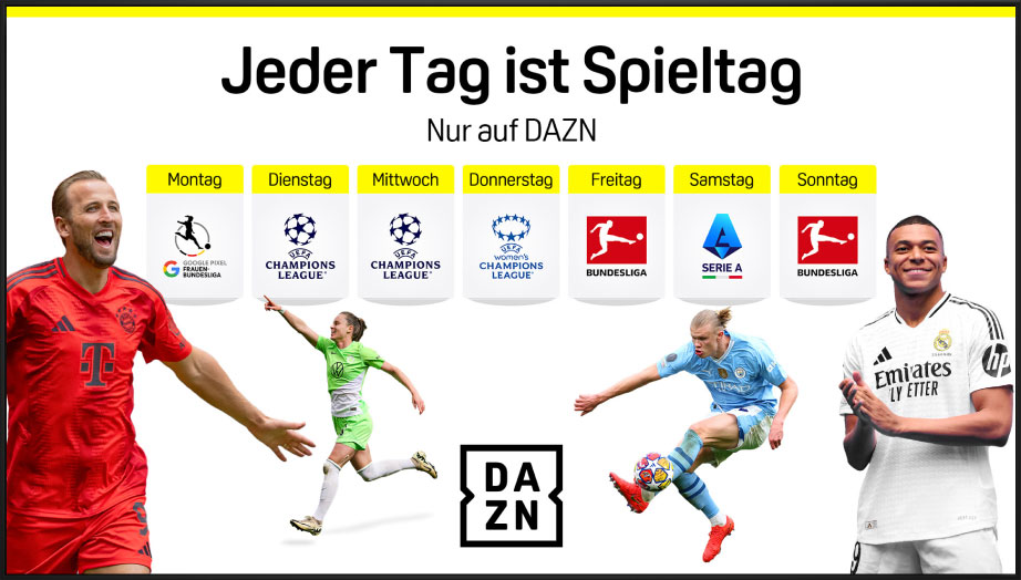 Grafische Darstellung DAZN